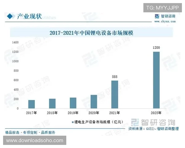 jdb电子行业标准制定与行业规范推动的积极作用
