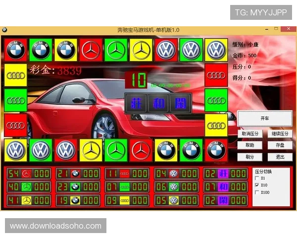 奔驰宝马老虎机原版游戏的历史背景与发展演变过程