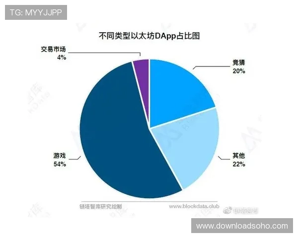 爱游戏最新官方网站评测全面解析游戏内容与用户体验的详细报告 爱游戏最新官方网站评测全面解析游戏内容与用户体验的详细报告